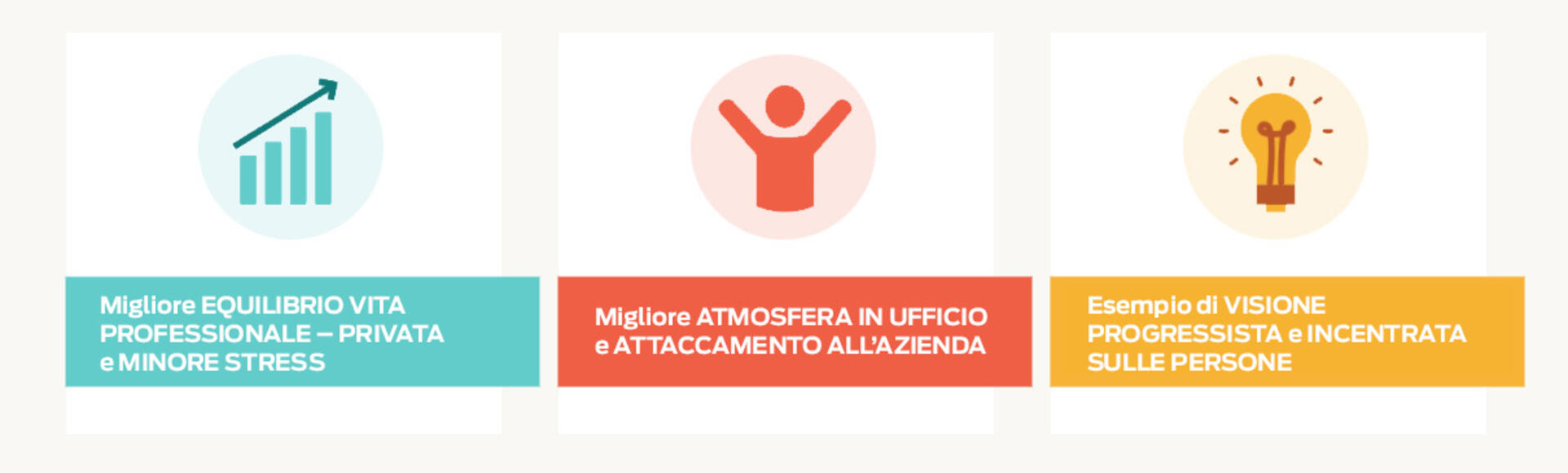 Sei interessato a portare l’iniziativa Pets At Work nel tuo luogo di lavoro?