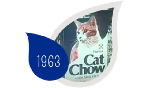 1963 – Purina Cat Chow​