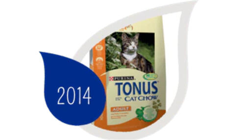 2014 – Tonus e Cat Chow si fondono​