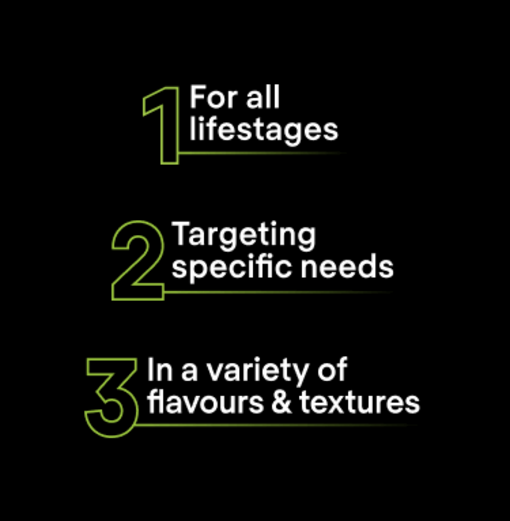 PRO PLAN® Sterilised